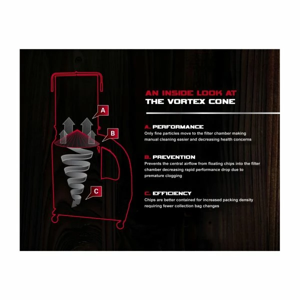 Promo π₯° JET DC-1200VX-CK1 Dust Collector 2HP 1PH 230V 2-Micron Canister Kit 710702K π - Image 3